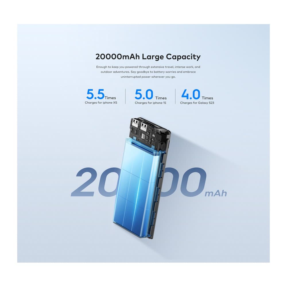 Itel Power Pluse 20000MAH