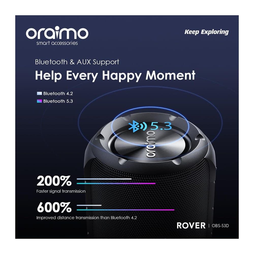 Oraimo Obs -53D Speaker